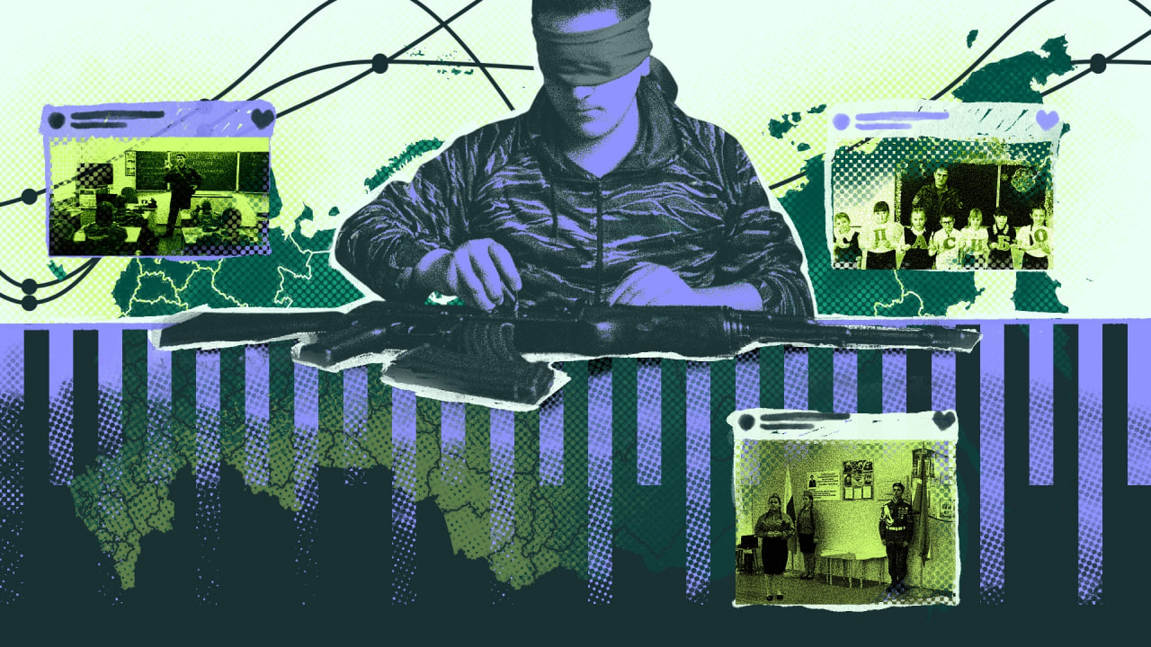 Archive of Russian School Propaganda and Indoctrination